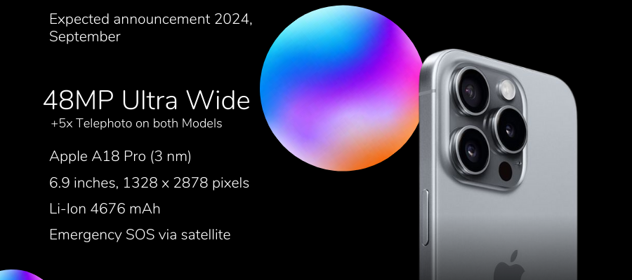 What’s New in Apple’s Latest Flagship in 2024?