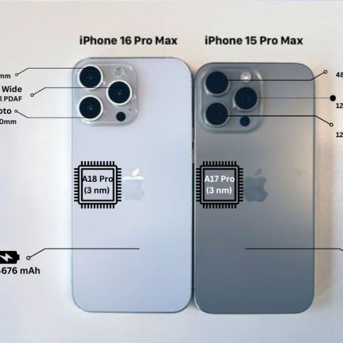 iPhone 15 Pro Max vs iPhone 16 Pro Max: What’s New and Is It Worth the Upgrade?